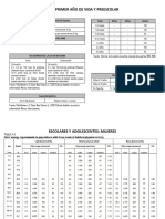 Formulario Etapa de Crecimiento-2