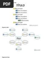 Esquema de Desarrollo Numerado