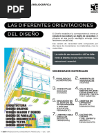 04b FB 14 Las Diferentes Orientaciones Del Diseño