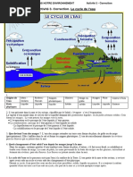 5emeP1SP0Ch1T11 Activite3 Cycle Eau Correction 2