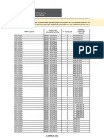 Listado de Plazas Adjudicadas SERUMS 2023-I (Fase Remunerada)