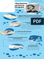  Aportaciones de Florence Nightingale
