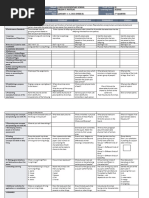 DLL - Science 3 - Q2 - W7