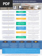 Infografica Condominios 2020