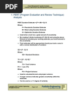 Project Management Formulas