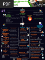 Representación Gráfica - Reconociendo Mi Ambiente Formativo