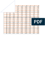 Present Value of An Ordinary Annuity Table