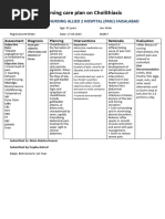 Nursing Care Plan On Cholithiasis (Tayiba)