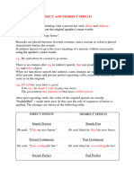 Direct and Indirect Speech