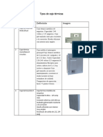 Tipos de Caja Térmicas