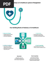 Application of Industy 4.0 in Healthcare System of Bangladesh (BUET BME)