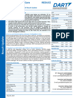 Dolat Analysis Sees 2% UPSIDE in Bajaj Consumer Care Margins Yet