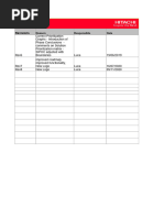 DMAIC Templates Incl. Project Charter