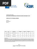 Catf KBR Landed Cost Hydrogen Carriers