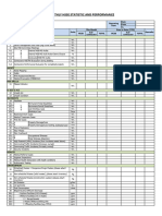 Monthly HSE Statistic Performance Report