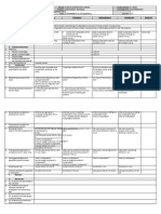 DLL - Mathematics 3 - Q2 - W1