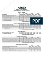 Summary of Programs & Fees 2024