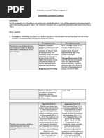 d517 A3 Sustainability Assessment Worksheet