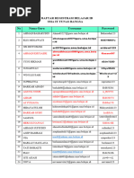 Daftar Registrasi Belajar Id