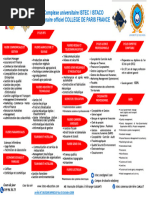 Complexe ISTEC - ISTACO