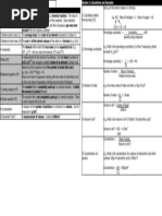 Science C3-Knowledge-Organiser Quan Chem