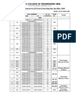 Aditya College of Engineering (MH) : Seating Arrangement For II B.Tech II Sem Reg/Sup, Apr/May-2024