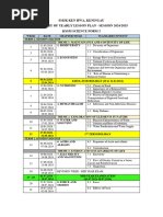 RPT Science F2 2024-2025