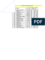 Diagrama Pareto Alumnos