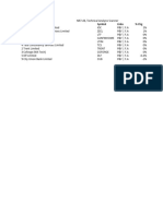 NR7IB, Technical Analysis Scanner