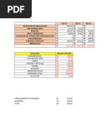 Estimativa de Viagem em Bariloche