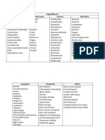 AML Glossary