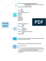 Cuadro Sinóptico - Investigación Subacuática