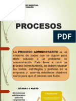 Proc-Adm-Clase 1-2024