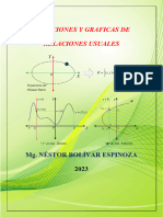 Formulario Básico de Cálculo