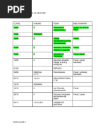 PSICOPATOLOGÍA DE LA ADULTEZ - U1-U4