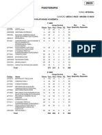 Fisioterapia Grade Curricular UEL