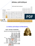 Tableau Periodique 2022