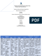 Esquema U Organizador Grafico de Los Elementos Del Diseño Curricular