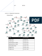 Lab 4 Net101: Subnet Network Address