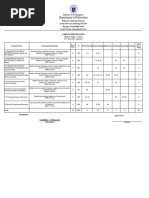 TOS - Grade 8 - Ramos - Science - 2023-2024 - Quarter 3