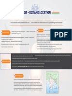 India-Size and Location - Mind Map