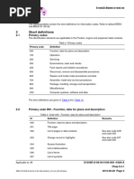 S1000D Info Codes