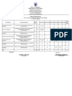 TOS - Grade 12 - Bonifacio - Contemporary Philippine Arts From The Regions - 2023-2024 - Quarter 3