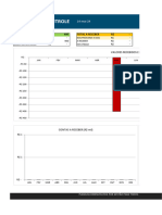 Gestao para Todos Contas A Pagar e Receber 2022