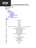 2.01 Tfsi Coding