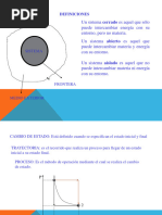 1ra-2da Ley-Termodinamina-1