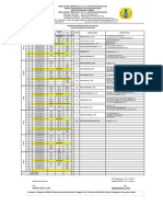 Jadwal PBM SMK It Al-Halim Di Bulan Ramadhan 2024