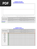 Resource Histogram (Equipment) 11-2021!7!2023