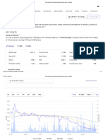 Vikas Lifecare LTD Financial Results and Price Chart - Screener