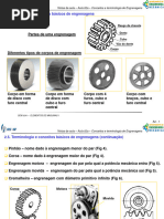 Aula 2a - Engrenagens - Conceitos - V2019